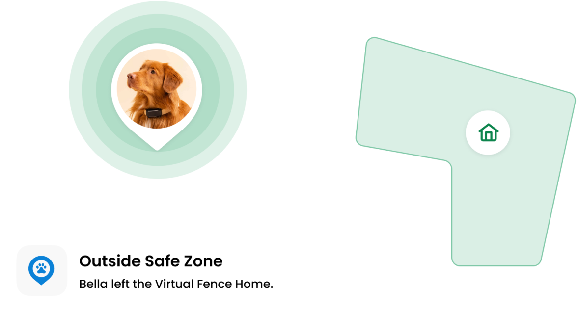 Virtual fence feature