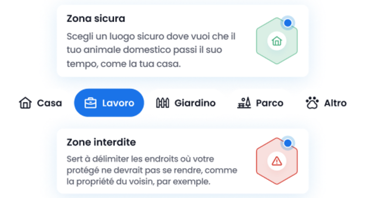 Configurazione facile